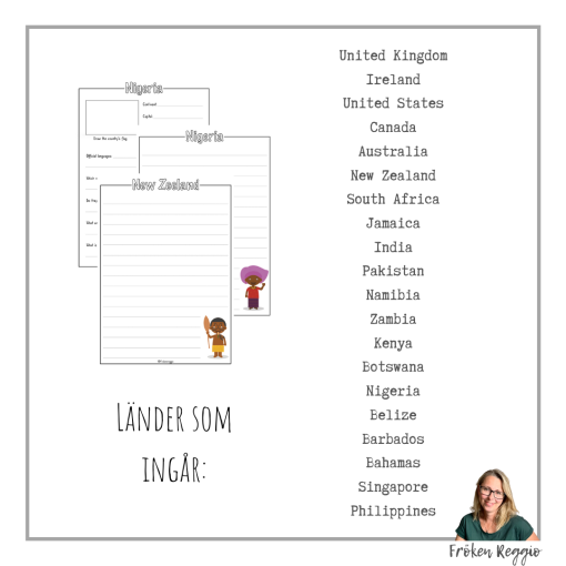 English speaking countries - Research Project