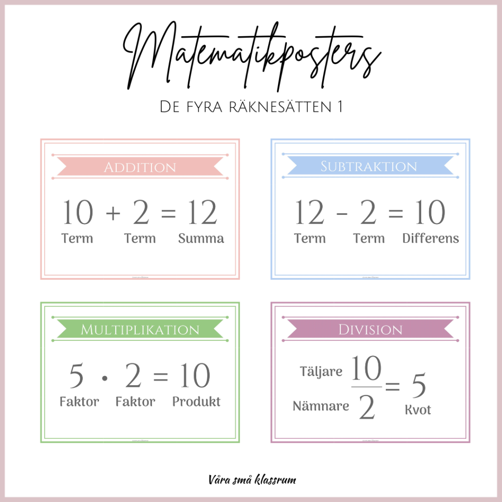 Matematikposters – De fyra räknesätten 1