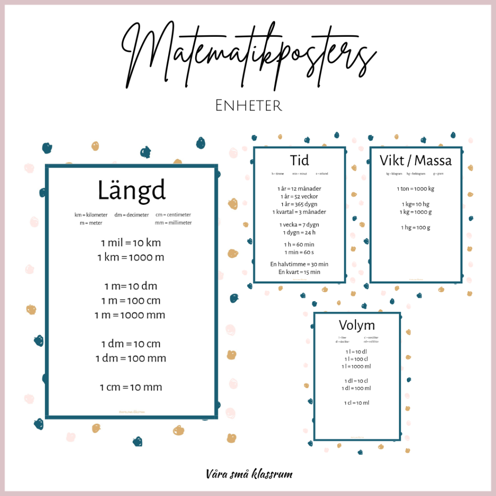 Matematikposters – Enheter