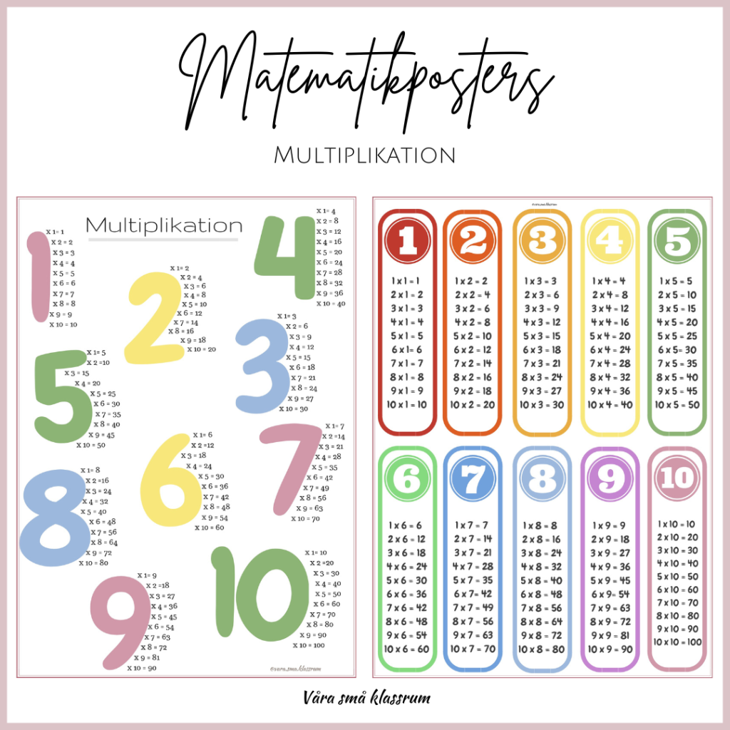 Matematikposters – Multiplikation