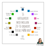 In other words - bild 2