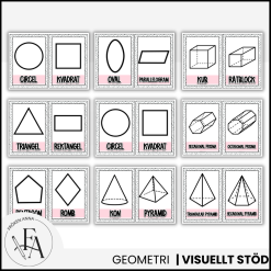 Bubbelgum: Posters - Geometriska former och figurer 2D & 3D (rosa)