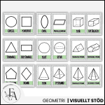 Posters: Geometriska former och figurer 2D & 3D (grön – bubbelgum) - bild 2