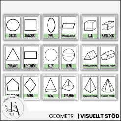 Posters: Geometriska former och figurer 2D & 3D (grön - bubbelgum)