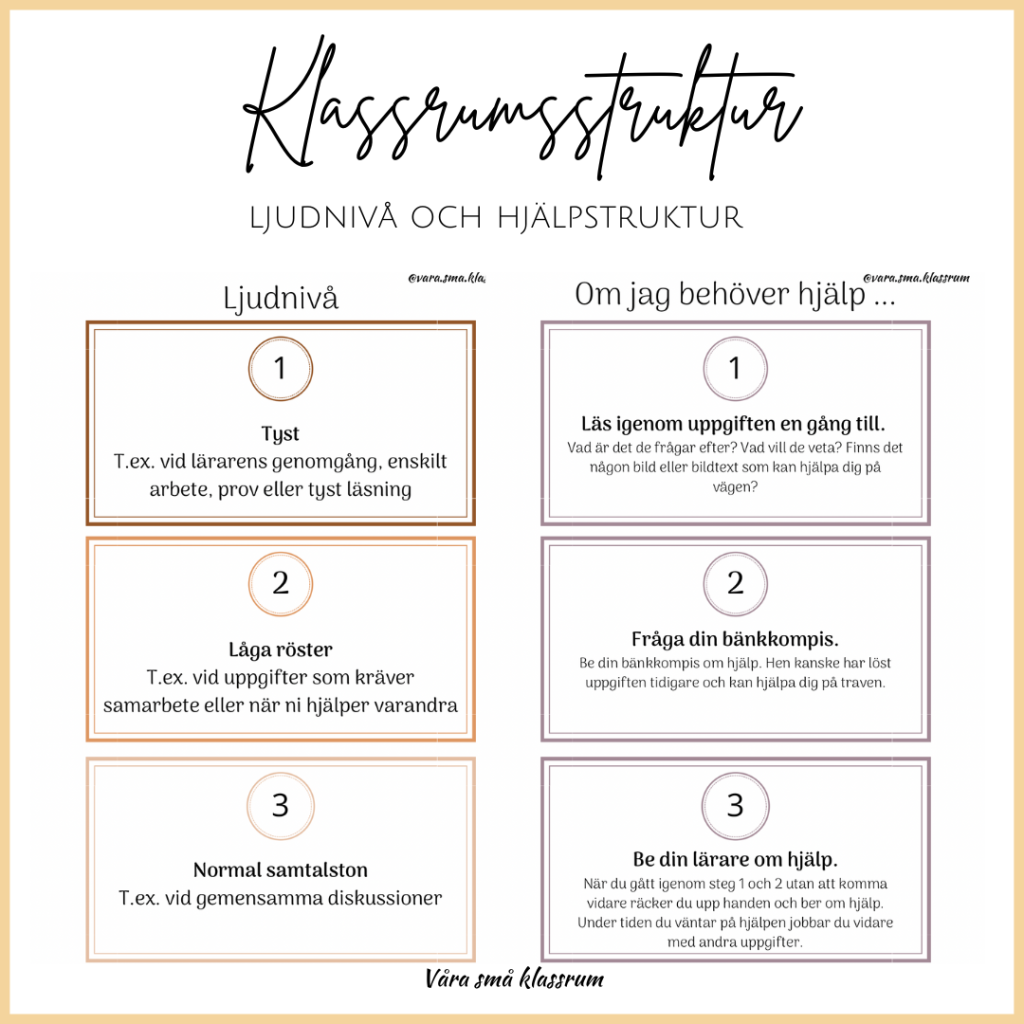 Klassrumsstruktur – Ljudnivå och hjälpstruktur