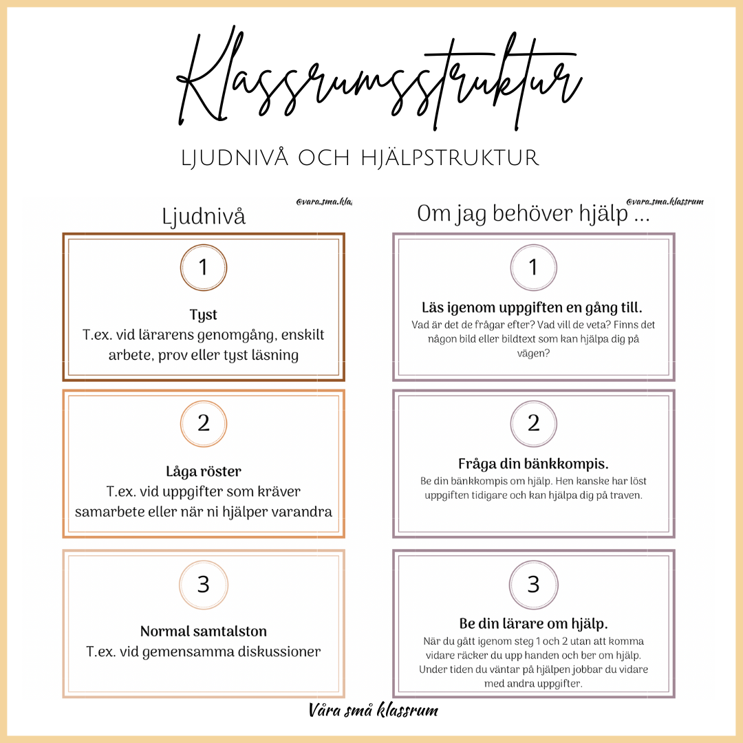 Klassrumsstruktur - Ljudnivå och hjälpstruktur