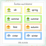 Skyltar veckodagar, månader och årstider – svenska och engelska - bild 4