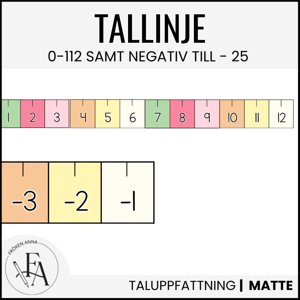 Tallinje 0 – 112 samt negativa tal (bubbelgum)