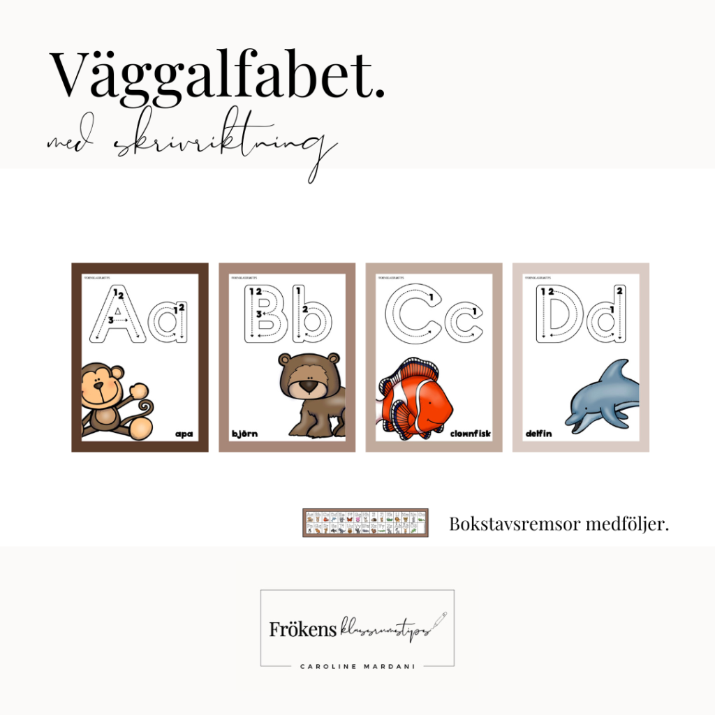 Väggalfabet – Tema djur med skrivriktning