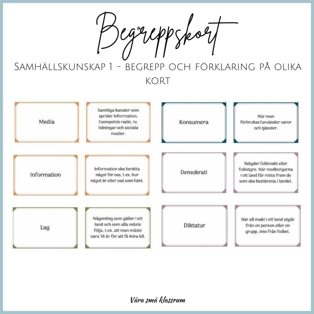 Begreppskort – Samhällskunskap 1