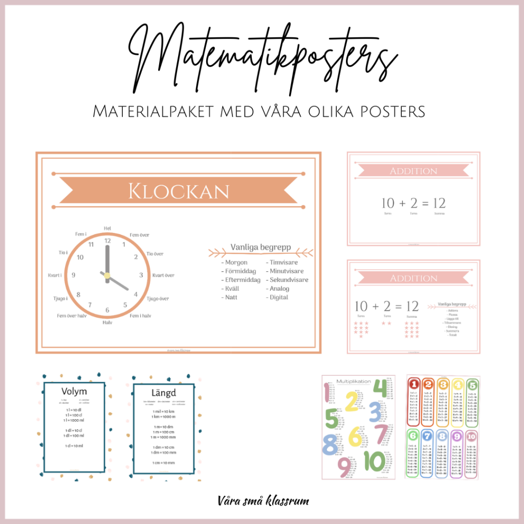 Materialpaket – Matematikposters