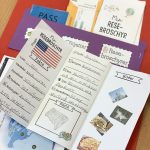 Paket: Resetema - bild 4