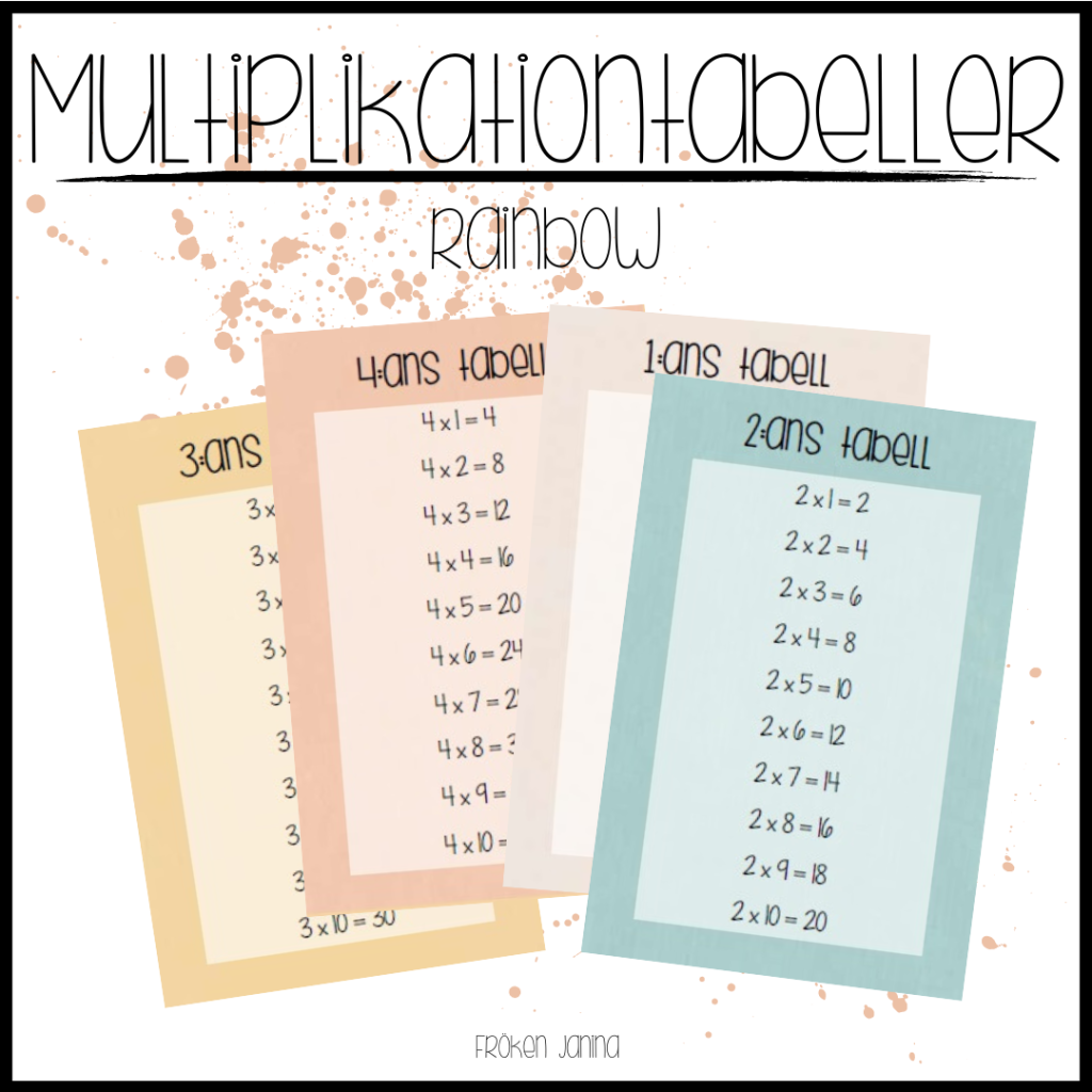Multiplikationstabellerna 1-12 (rainbow)