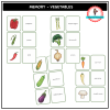 English memory - vegetables