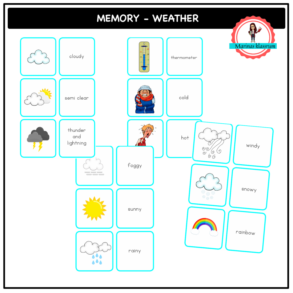 English memory – weather