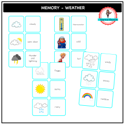 English memory - weather