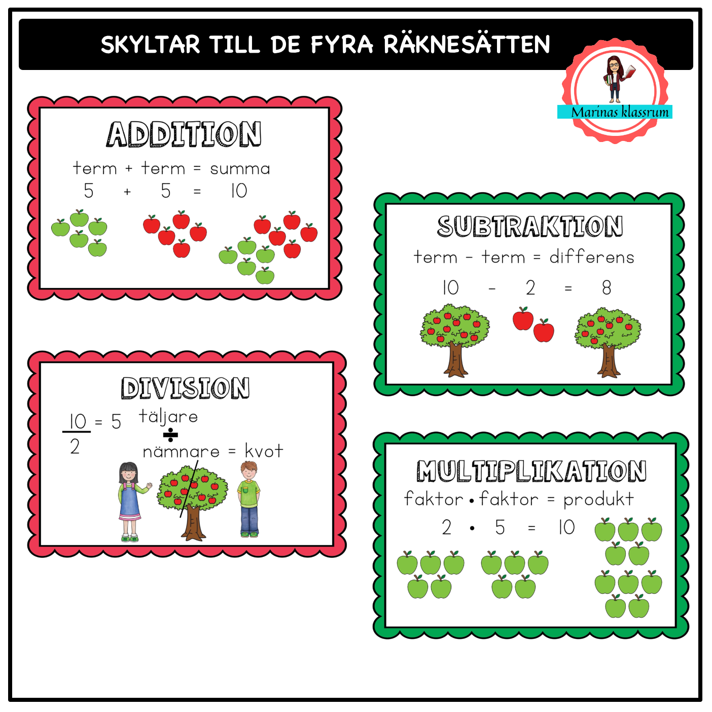 Skyltar till de fyra räknesätten