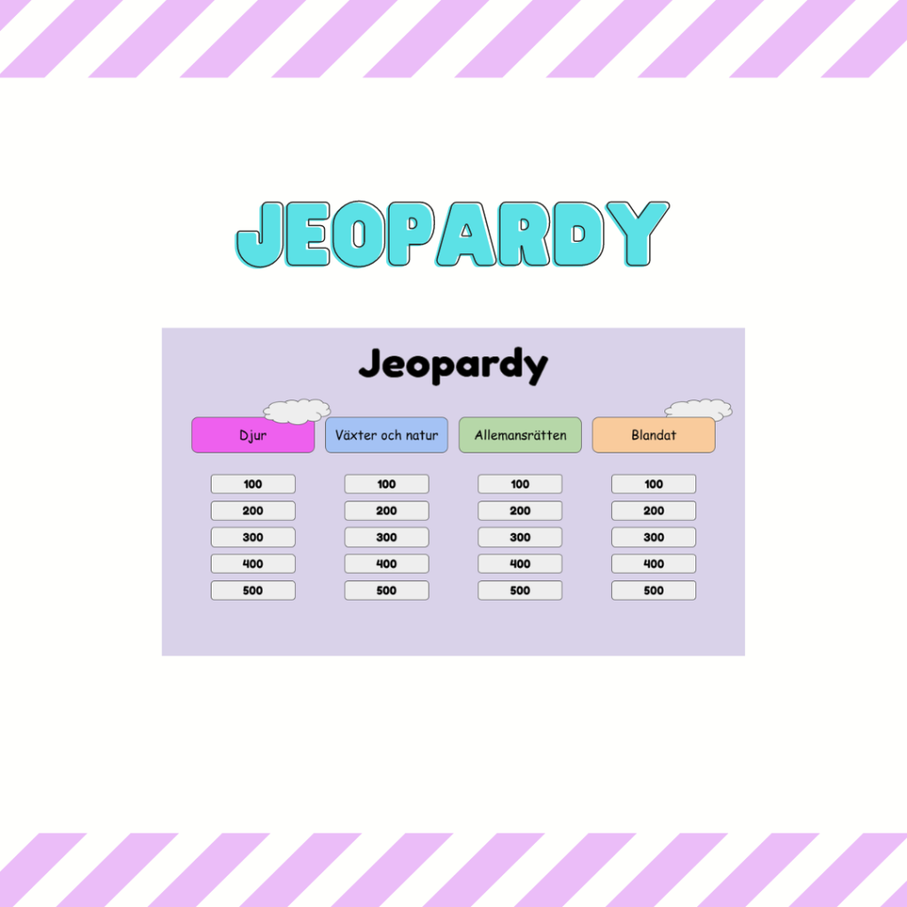 Jeopardy – Djur, natur och lite blandat.