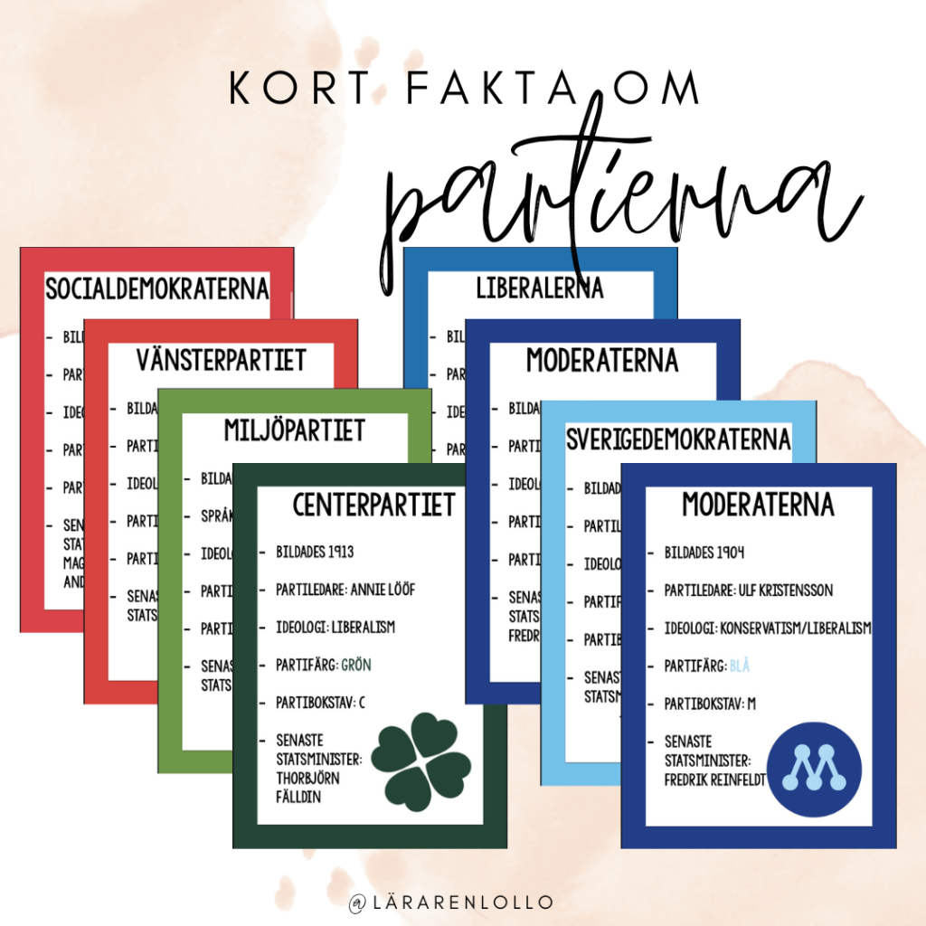 Fakta om riksdagspartierna