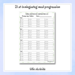 Träna addition och subtraktion 0-10 - bild 3