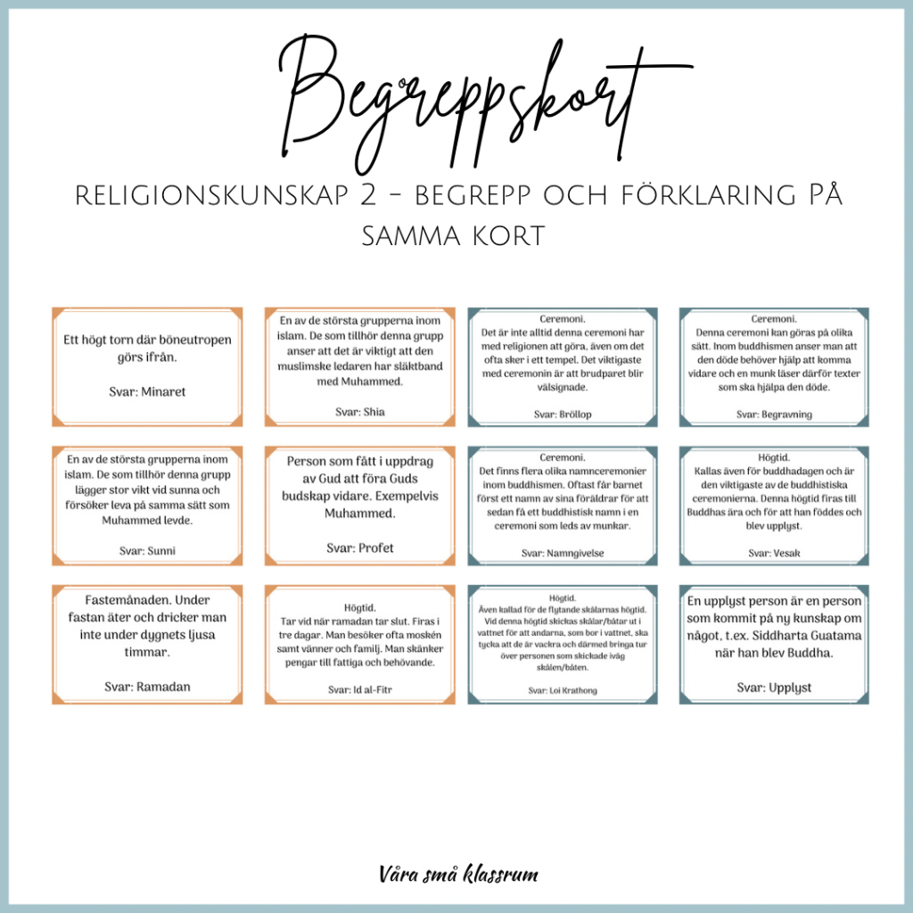 Begreppskort – Religionskunskap 2