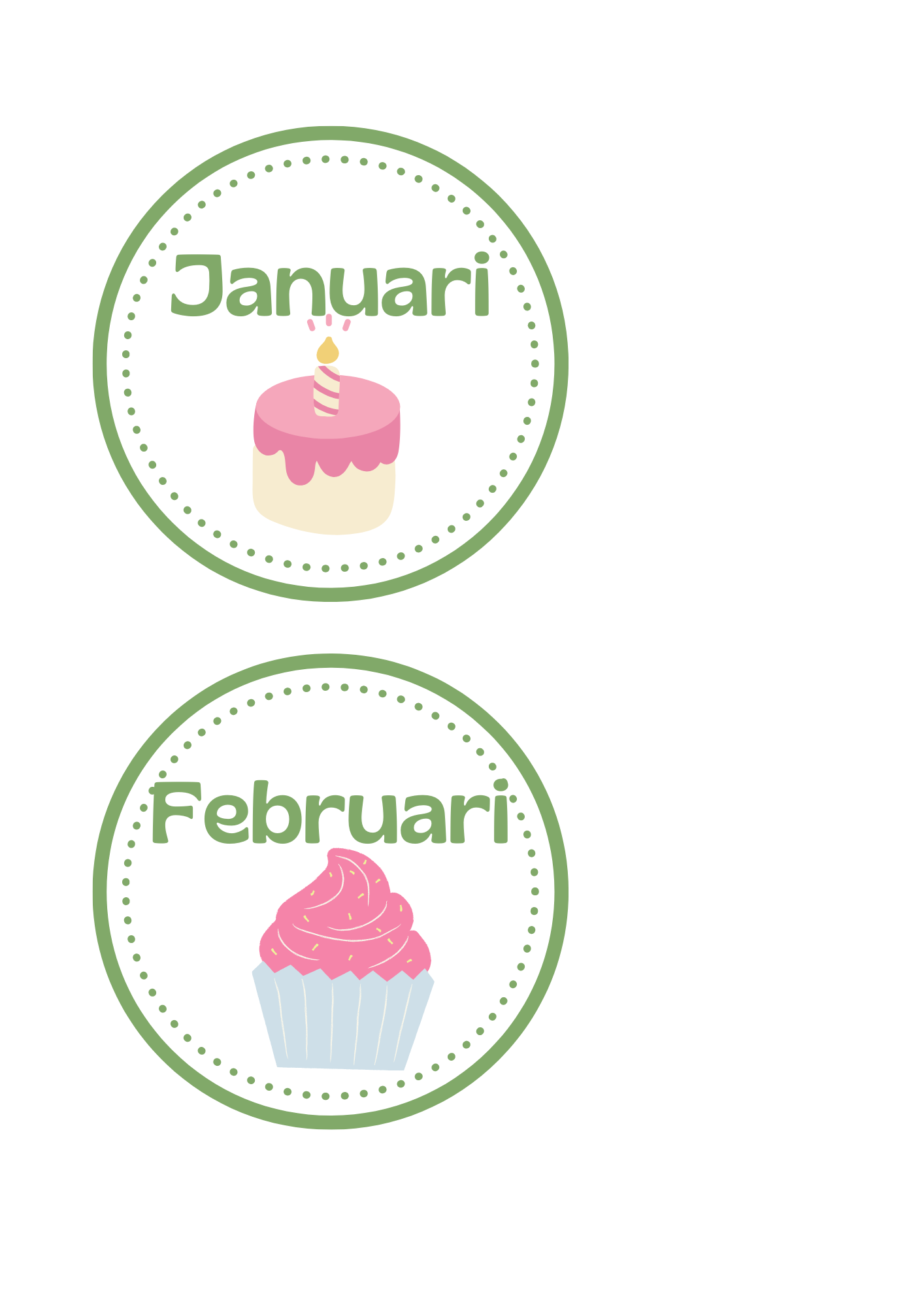 Klassens födelsedagar