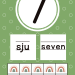 Siffror till vägg - bild 3