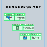 Klimatpaket – Tellus och klimatet - bild 5