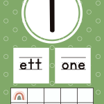 Siffror till vägg - bild 2