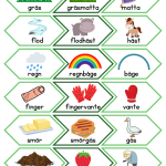 Pussel/hör vi ihop med sammansatta ord - bild 2