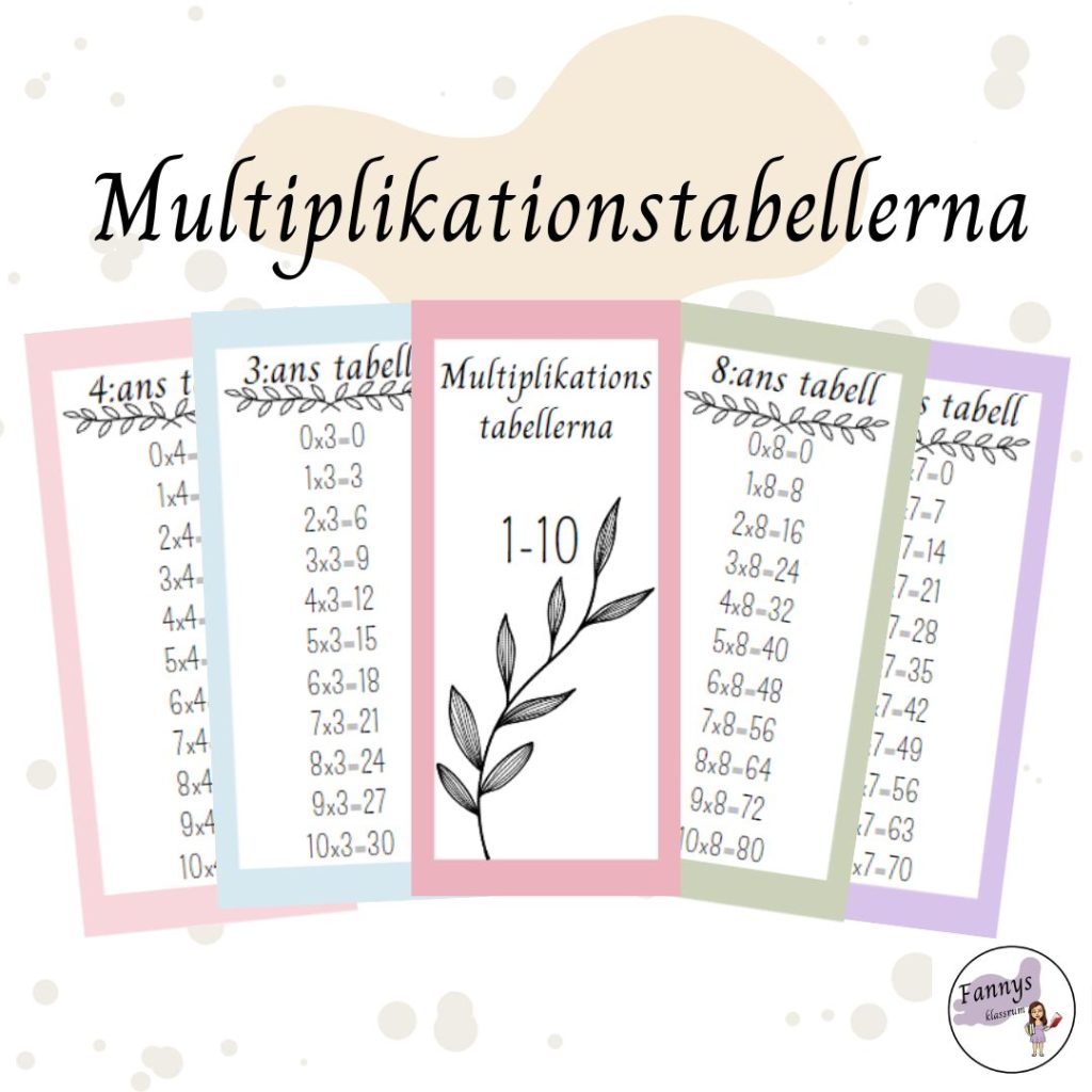 Hjälpkort till multiplikationstabellerna