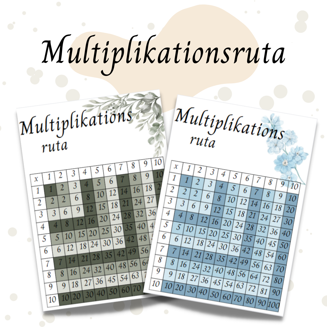 Multiplikationsruta