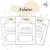 Poster matematiska enheter