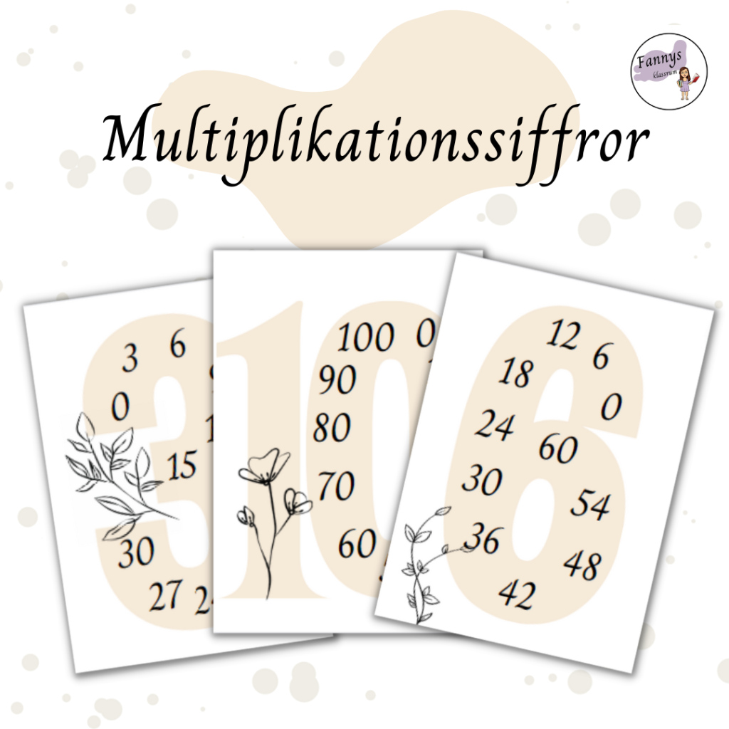 Posters multiplikationssiffror