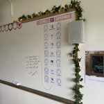 Datum till tavlan (Rosa och lila toner) - bild 4