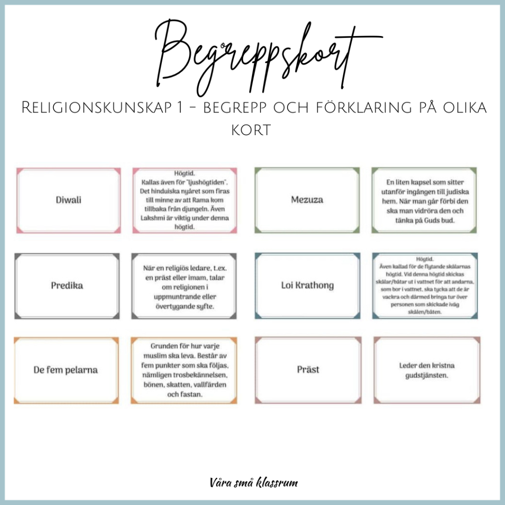Begreppskort – Religionskunskap 1