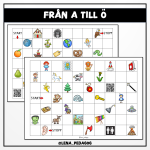 Från A till Ö - bild 1