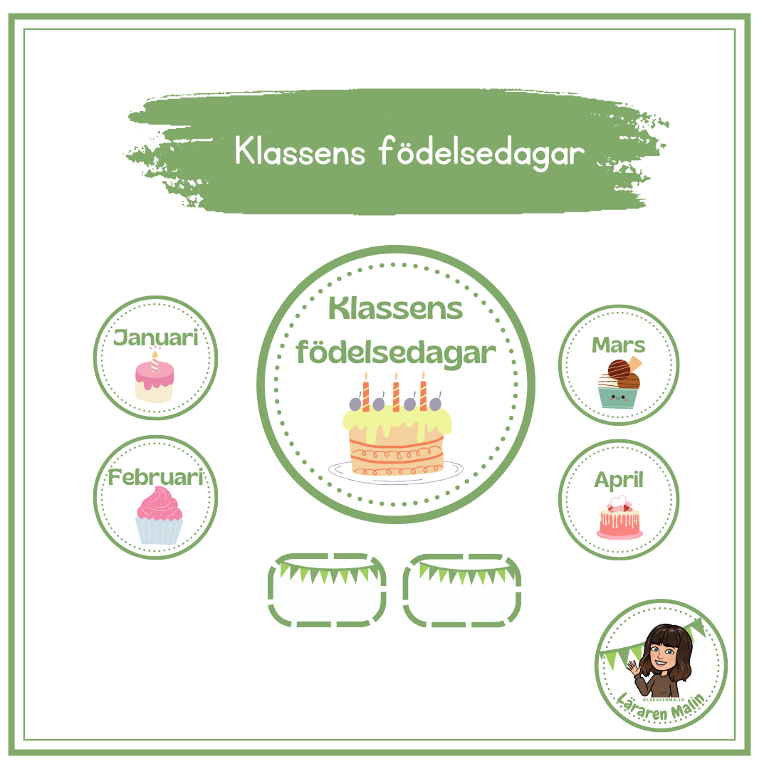 Klassens födelsedagar