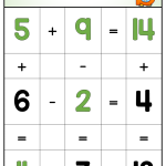 Mattekluringar A-Ö - bild 3