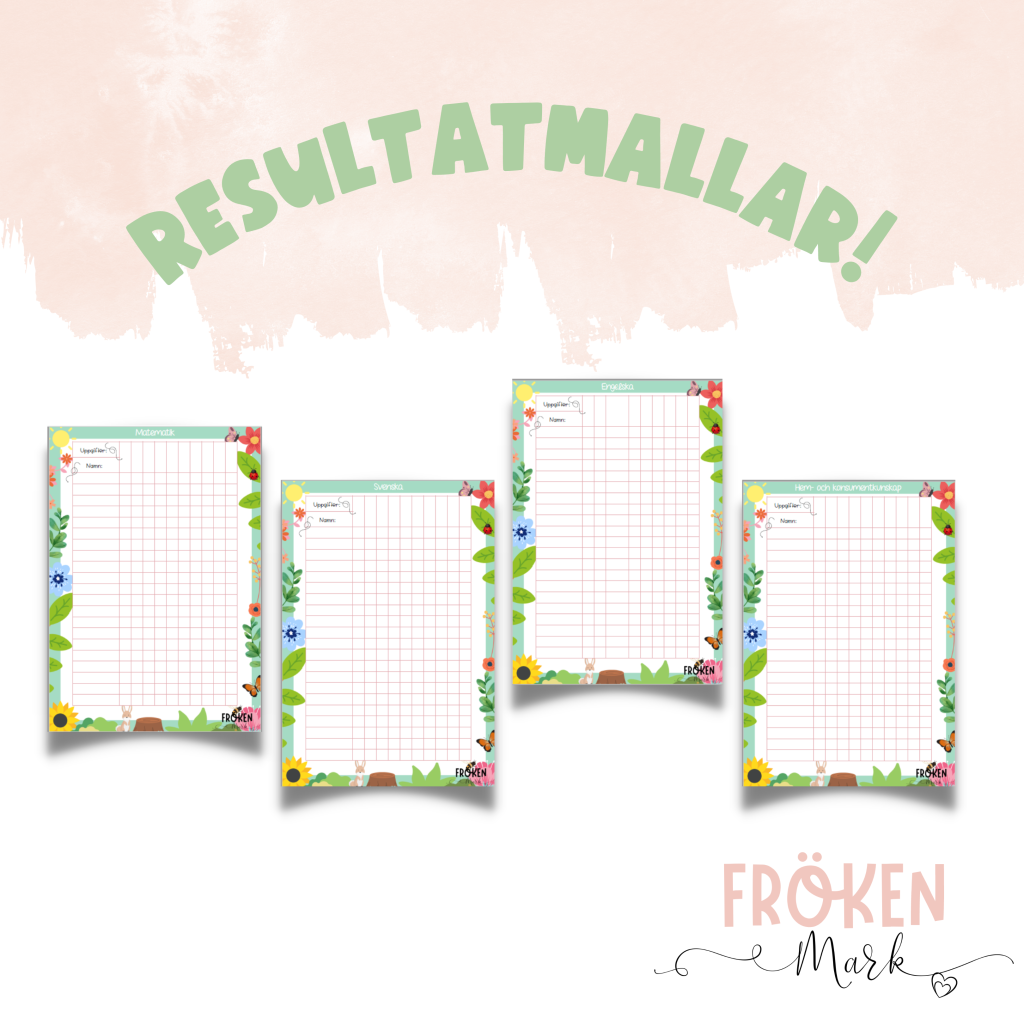Resultatmallar – Alla ämnen i grundskolan (Tema 1)
