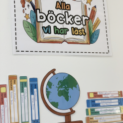 Paket: Väggdekor "Bokhylla" (till elevernas lästa böcker)