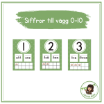 Siffror till vägg - bild 1