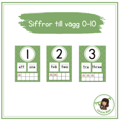 Siffror till vägg