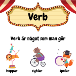 Skyltar ordklasser- cirkustema - bild 3