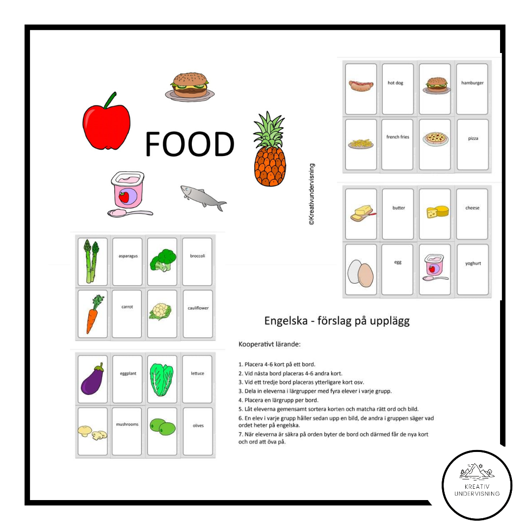 Mat på engelska F-3