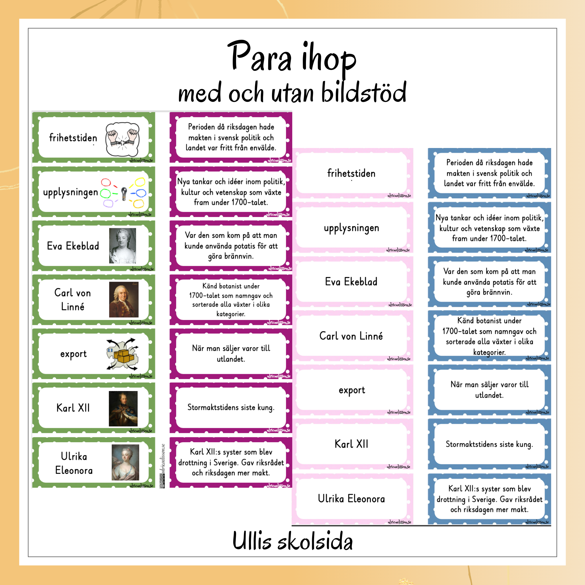 Frihetstiden paket med material
