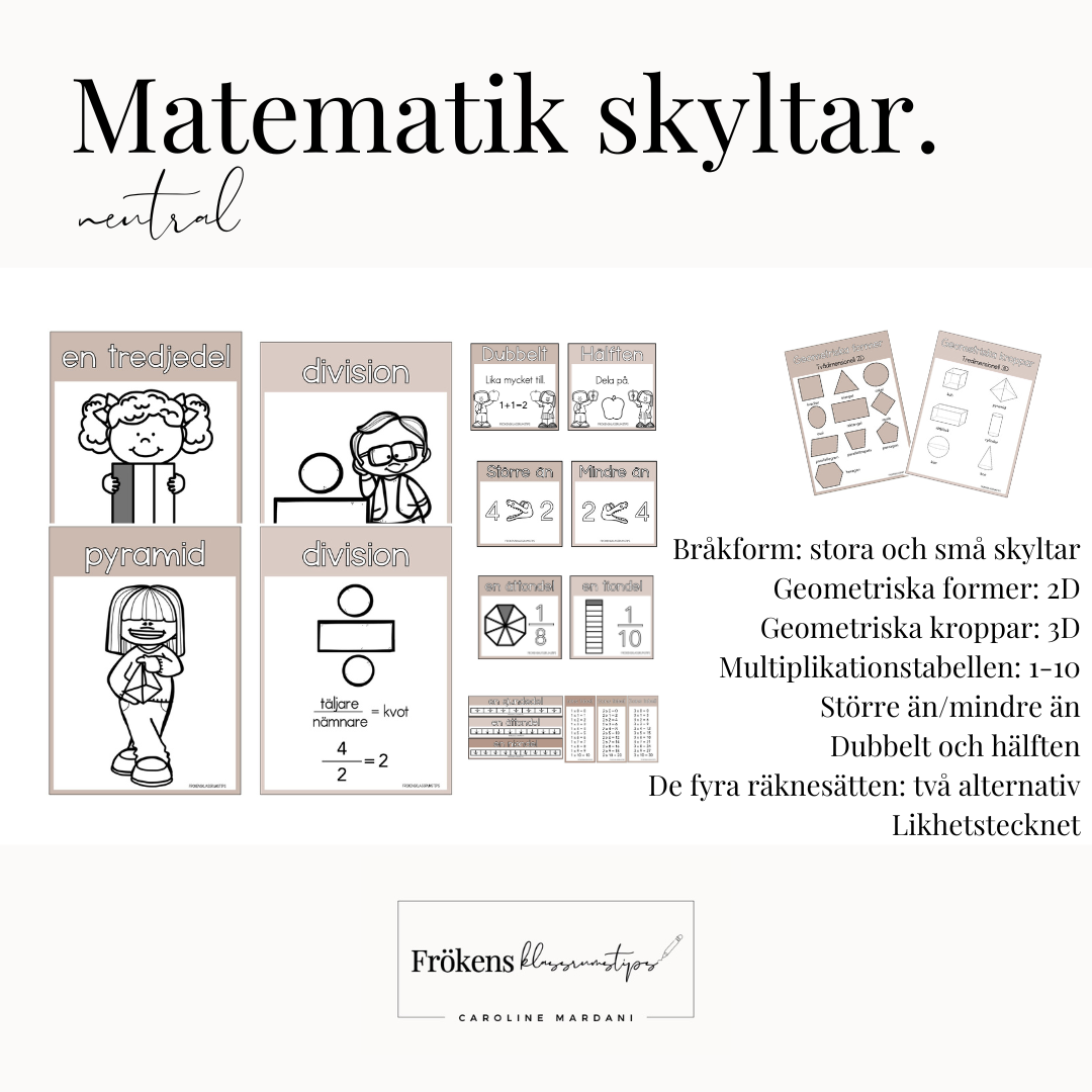 Matematik skyltar - Bundle