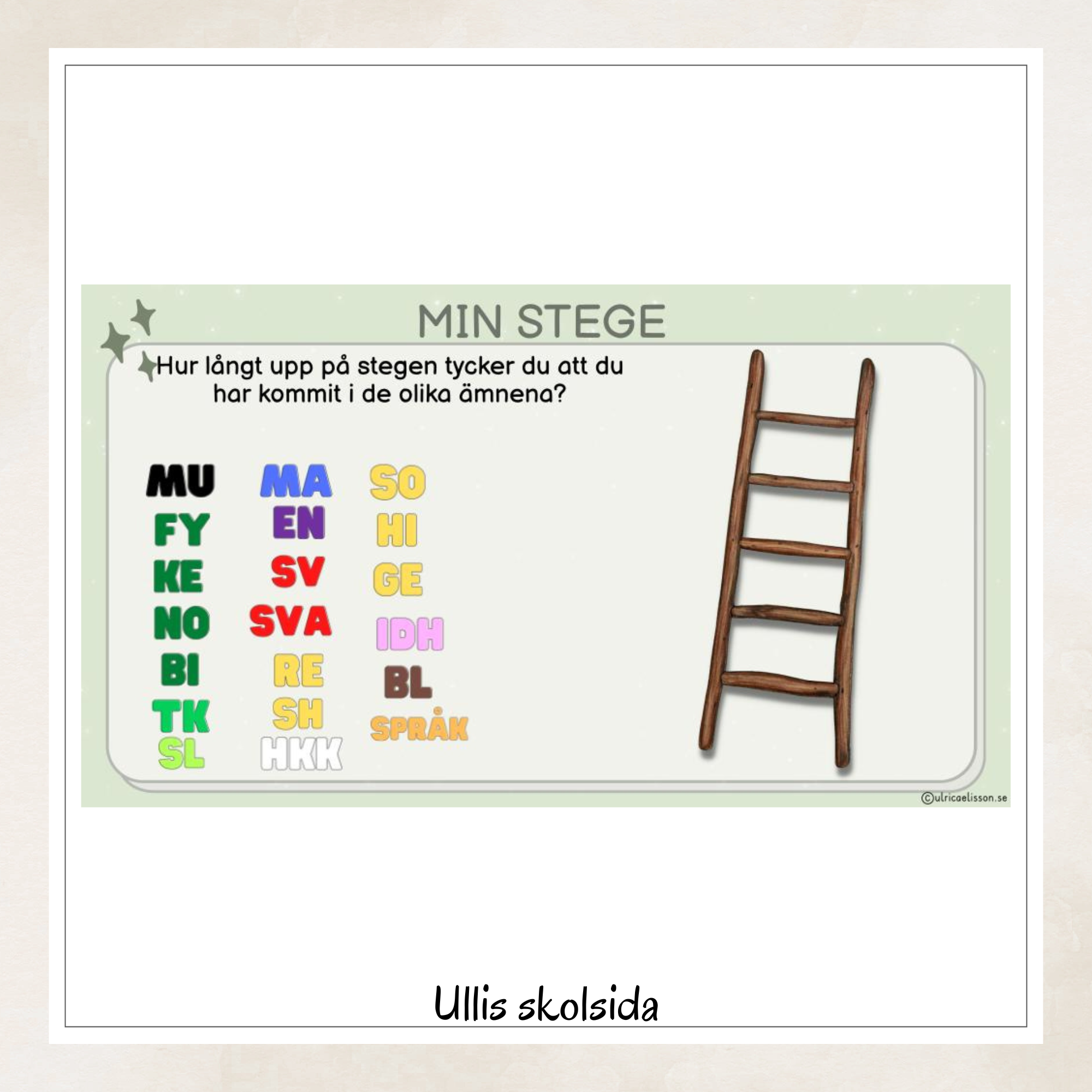 Mitt utvecklingssamtal mall 11 - redigerbar