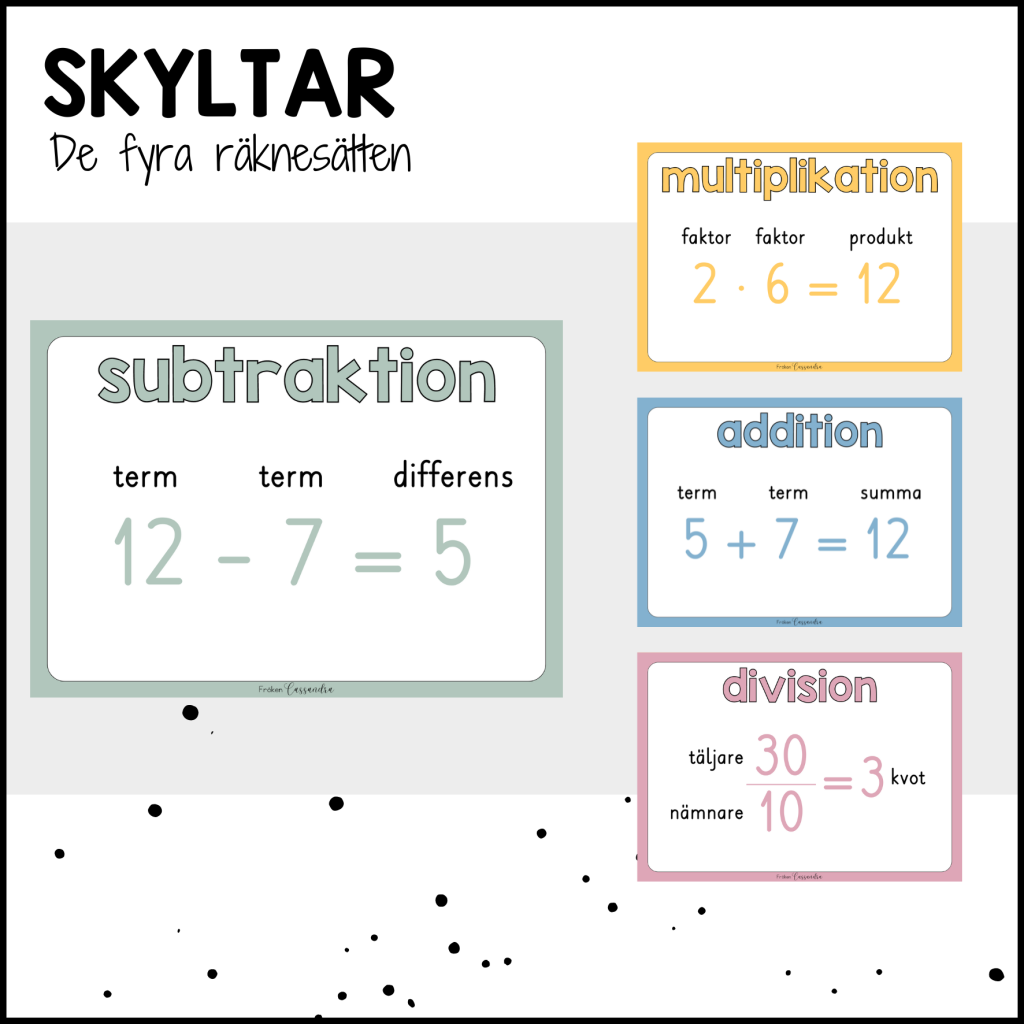 Skyltar: de fyra räknesätten