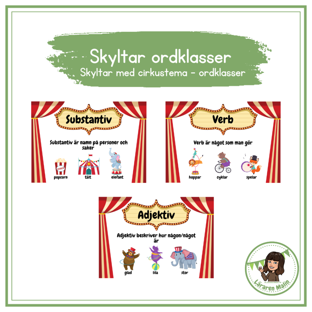 Skyltar ordklasser- cirkustema